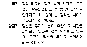 청소년상담사 2급(1교시) 2017년 1회 6번 문제 그림