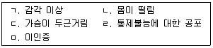 청소년상담사 2급(1교시) 2017년 1회 91번 문제 그림