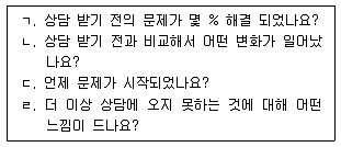 청소년상담사 2급(1교시) 2018년 1회 12번 문제 그림
