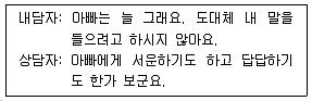 청소년상담사 2급(1교시) 2018년 1회 15번 문제 그림