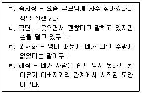 청소년상담사 2급(1교시) 2018년 1회 18번 문제 그림