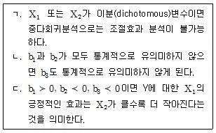청소년상담사 2급(1교시) 2018년 1회 47번 문제 그림