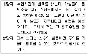 청소년상담사 2급(1교시) 2019년 1회 12번 문제 그림