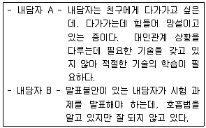 청소년상담사 2급(1교시) 2019년 1회 20번 문제 그림