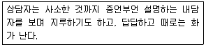 청소년상담사 2급(1교시) 2019년 1회 24번 문제 그림
