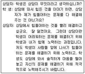 청소년상담사 2급(1교시) 2019년 1회 25번 문제 그림