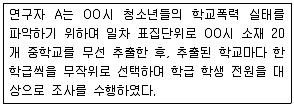 청소년상담사 2급(1교시) 2019년 1회 38번 문제 그림