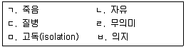 청소년상담사 2급(1교시) 2019년 1회 4번 문제 그림