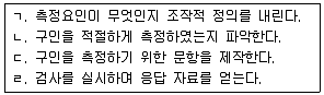 청소년상담사 2급(1교시) 2019년 1회 41번 문제 그림