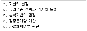 청소년상담사 2급(1교시) 2019년 1회 48번 문제 그림