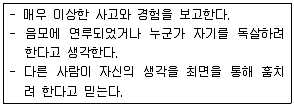 청소년상담사 2급(1교시) 2019년 1회 52번 문제 그림