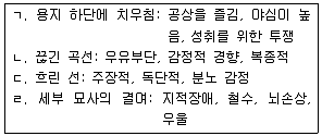 청소년상담사 2급(1교시) 2019년 1회 59번 문제 그림