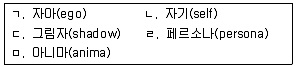 청소년상담사 2급(1교시) 2019년 1회 6번 문제 그림