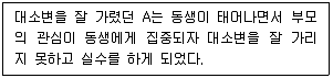 청소년상담사 2급(1교시) 2020년 1회 16번 문제 그림
