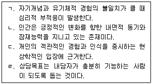 청소년상담사 2급(1교시) 2020년 1회 19번 문제 그림