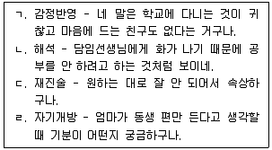 청소년상담사 2급(1교시) 2020년 1회 22번 문제 그림