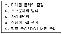 청소년상담사 2급(1교시) 2020년 1회 24번 문제 그림