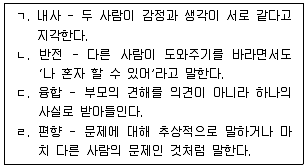 청소년상담사 2급(1교시) 2020년 1회 3번 문제 그림