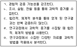 청소년상담사 2급(1교시) 2020년 1회 41번 문제 그림