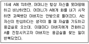 청소년상담사 2급(1교시) 2020년 1회 76번 문제 그림