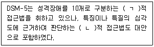 청소년상담사 2급(1교시) 2020년 1회 99번 문제 그림