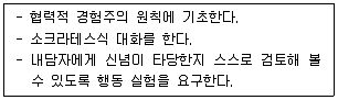 청소년상담사 2급(1교시) 2021년 1회 12번 문제 그림