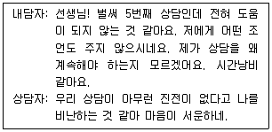 청소년상담사 2급(1교시) 2021년 1회 18번 문제 그림
