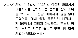 청소년상담사 2급(1교시) 2021년 1회 21번 문제 그림