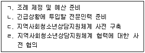 청소년상담사 2급(1교시) 2021년 1회 25번 문제 그림