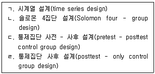 청소년상담사 2급(1교시) 2021년 1회 29번 문제 그림