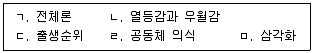 청소년상담사 2급(1교시) 2021년 1회 5번 문제 그림