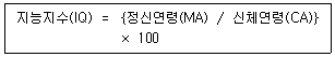 청소년상담사 2급(1교시) 2021년 1회 65번 문제 그림