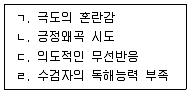 청소년상담사 2급(1교시) 2021년 1회 66번 문제 그림
