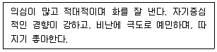 청소년상담사 2급(1교시) 2021년 1회 68번 문제 그림