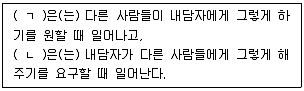 청소년상담사 2급(1교시) 2021년 1회 7번 문제 그림
