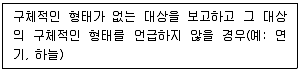 청소년상담사 2급(1교시) 2021년 1회 71번 문제 그림
