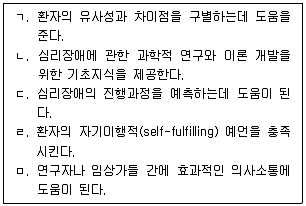 청소년상담사 2급(1교시) 2021년 1회 77번 문제 그림
