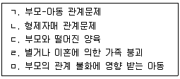 청소년상담사 2급(1교시) 2021년 1회 97번 문제 그림
