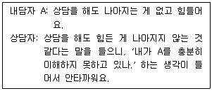 청소년상담사 2급(1교시) 2022년 1회 11번 문제 그림