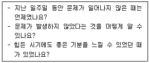 청소년상담사 2급(1교시) 2022년 1회 13번 문제 그림