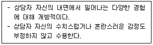 청소년상담사 2급(1교시) 2022년 1회 16번 문제 그림