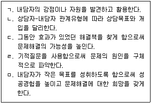 청소년상담사 2급(1교시) 2022년 1회 23번 문제 그림