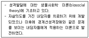 청소년상담사 2급(1교시) 2022년 1회 5번 문제 그림