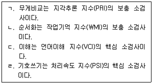 청소년상담사 2급(1교시) 2022년 1회 67번 문제 그림