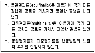 청소년상담사 2급(1교시) 2022년 1회 78번 문제 그림