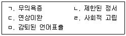 청소년상담사 2급(1교시) 2022년 1회 84번 문제 그림