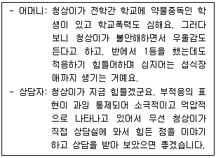 청소년상담사 2급(1교시) 2023년 1회 2번 문제 그림