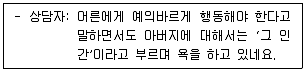 청소년상담사 2급(1교시) 2023년 1회 20번 문제 그림