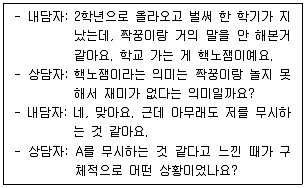 청소년상담사 2급(1교시) 2023년 1회 24번 문제 그림