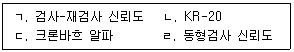 청소년상담사 2급(1교시) 2023년 1회 36번 문제 그림